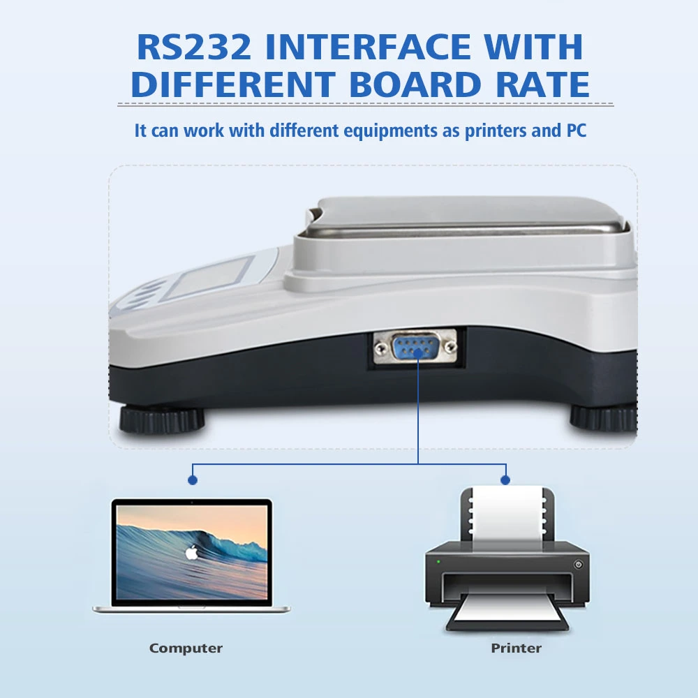 MP-E Small Pan Balance