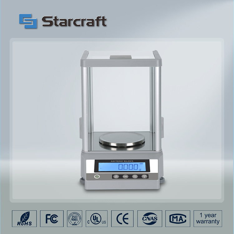 MK 1mg ການດຸ່ນດ່ຽງການວິເຄາະ