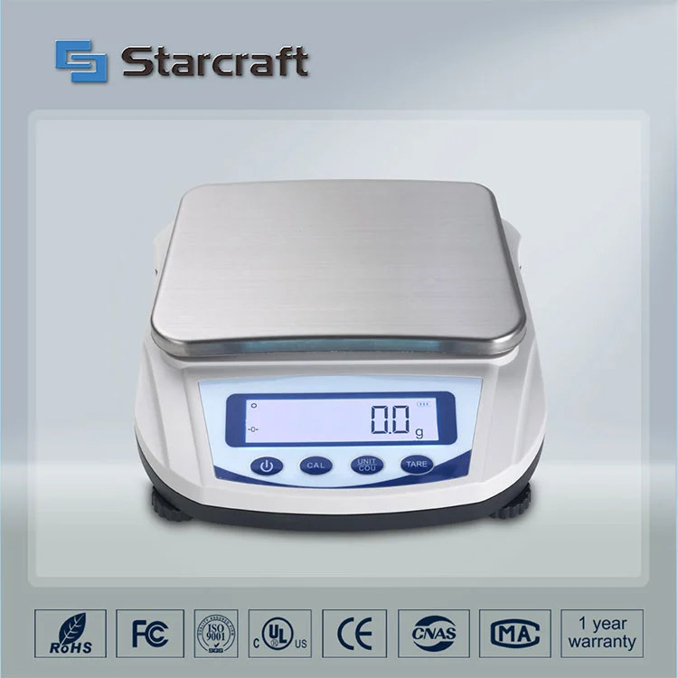 MP-C ການດຸ່ນດ່ຽງຂະຫນາດໃຫຍ່ Pan