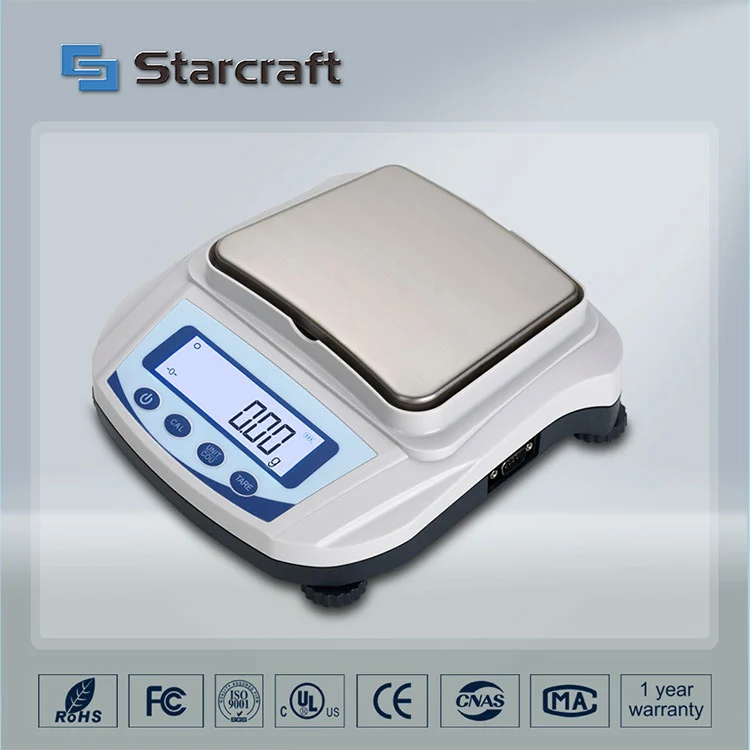 MP-C ດຸ່ນດ່ຽງຂະຫນາດນ້ອຍ