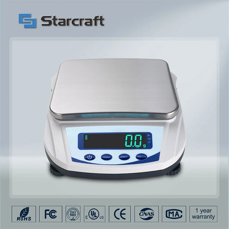 MP-E ການດຸ່ນດ່ຽງຂະຫນາດໃຫຍ່ Pan