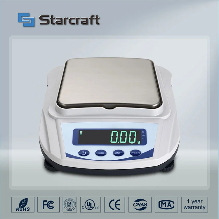 MP-E ດຸ່ນດ່ຽງຂະຫນາດນ້ອຍ