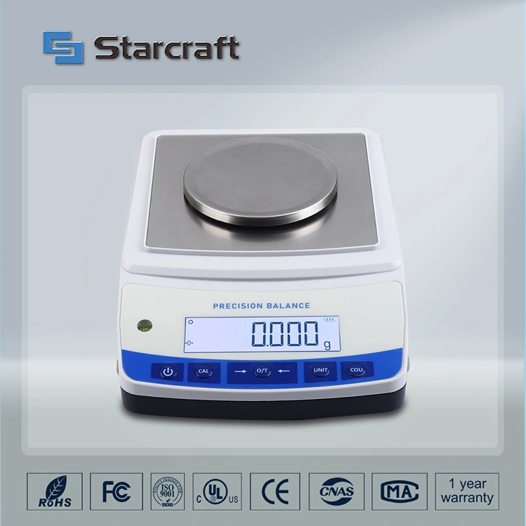 ການດຸ່ນດ່ຽງການວິເຄາະ MT Compact 1mg ກັບ Windshield